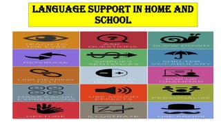 LANGUAGE SUPPORT IN HOME AND
SCHOOL
3/23/2022 Dr. C. BEULAH JAYARANI 114
 