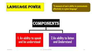 LANGUAGE POWER
COMPONENTS
1. An ability to speak
and be understood
2.An ability to listen
and Understand
“A measure of one’s ability to communicate
effectively in a given language”
3/23/2022 Dr. C. BEULAH JAYARANI 115
 