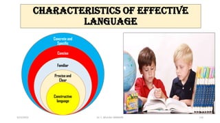 Characteristics of Effective
language
Concrete and
Specific
Concise
Familiar
Precise and
Clear
Constructive
language
3/23/2022 Dr. C. BEULAH JAYARANI 116
 
