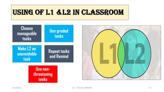 Using of L1 &L2 in Classroom
Choose
manageable
tasks
Use graded
tasks
Make L2 an
unavoidable
task
Repeat tasks
and Remind
Use non-
threatening
tasks
3/23/2022 Dr. C. BEULAH JAYARANI 117
 
