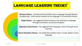 Language learning theory
Skinners theory – He believed that children learn language through Operant
Conditioning – child receive rewards to use language in a functional manner.
Piaget theory – He suggested Schema theory, that child learns language
through assimilation and accommodation
Vygotskys Social theory – He suggested that language is learnt through social
learning
Noam Chomsky’s theory – He stated that children have a innate ability to learn
language
3/23/2022 Dr. C. BEULAH JAYARANI 119
 