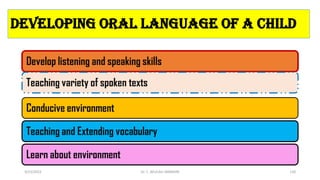 Developing Oral language of a child
Develop listening and speaking skills
Teaching variety of spoken texts
Conducive environment
Teaching and Extending vocabulary
Learn about environment
3/23/2022 Dr. C. BEULAH JAYARANI 120
 