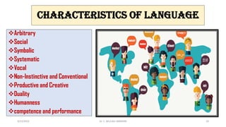 CHARACTERISTICS OF LANGUAGE
Arbitrary
Social
Symbolic
Systematic
Vocal
Non-Instinctive and Conventional
Productive and Creative
Duality
Humanness
competence and performance
3/23/2022 Dr. C. BEULAH JAYARANI 20
 