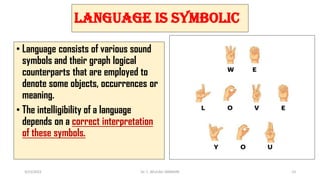 Language is Symbolic
• Language consists of various sound
symbols and their graph logical
counterparts that are employed to
denote some objects, occurrences or
meaning.
• The intelligibility of a language
depends on a correct interpretation
of these symbols.
3/23/2022 Dr. C. BEULAH JAYARANI 23
 