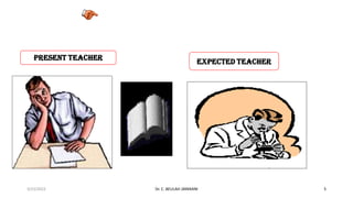 3/23/2022 Dr. C. BEULAH JAYARANI 5
5
Present Teacher
Expected Teacher
 