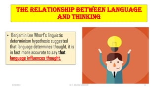 • Benjamin Lee Whorf's linguistic
determinism hypothesis suggested
that language determines thought, it is
in fact more accurate to say that
language influences thought.
The relationship between language
and thinking
3/23/2022 Dr. C. BEULAH JAYARANI 52
 