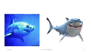 3/23/2022 Dr. C. BEULAH JAYARANI 75
 