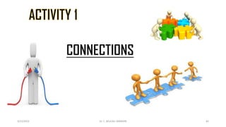 3/23/2022 Dr. C. BEULAH JAYARANI 82
 