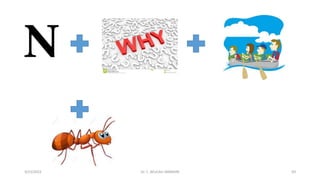 3/23/2022 Dr. C. BEULAH JAYARANI 93
 