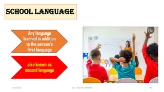 SCHOOL LANGUAGE
Any language
learned in addition
to the person's
first language
also known as
second language
3/23/2022 Dr. C. BEULAH JAYARANI 99
 