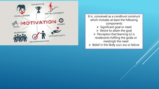 It is conceived as a condtruvt construct
which includes at least the following
components
 Significant goal or need
 Desire to attain the goal
 Percepton that learning L2 is
revelevants fulfiling the goala or
meetingh the need
 Belief in the likely succ ess or failure
 