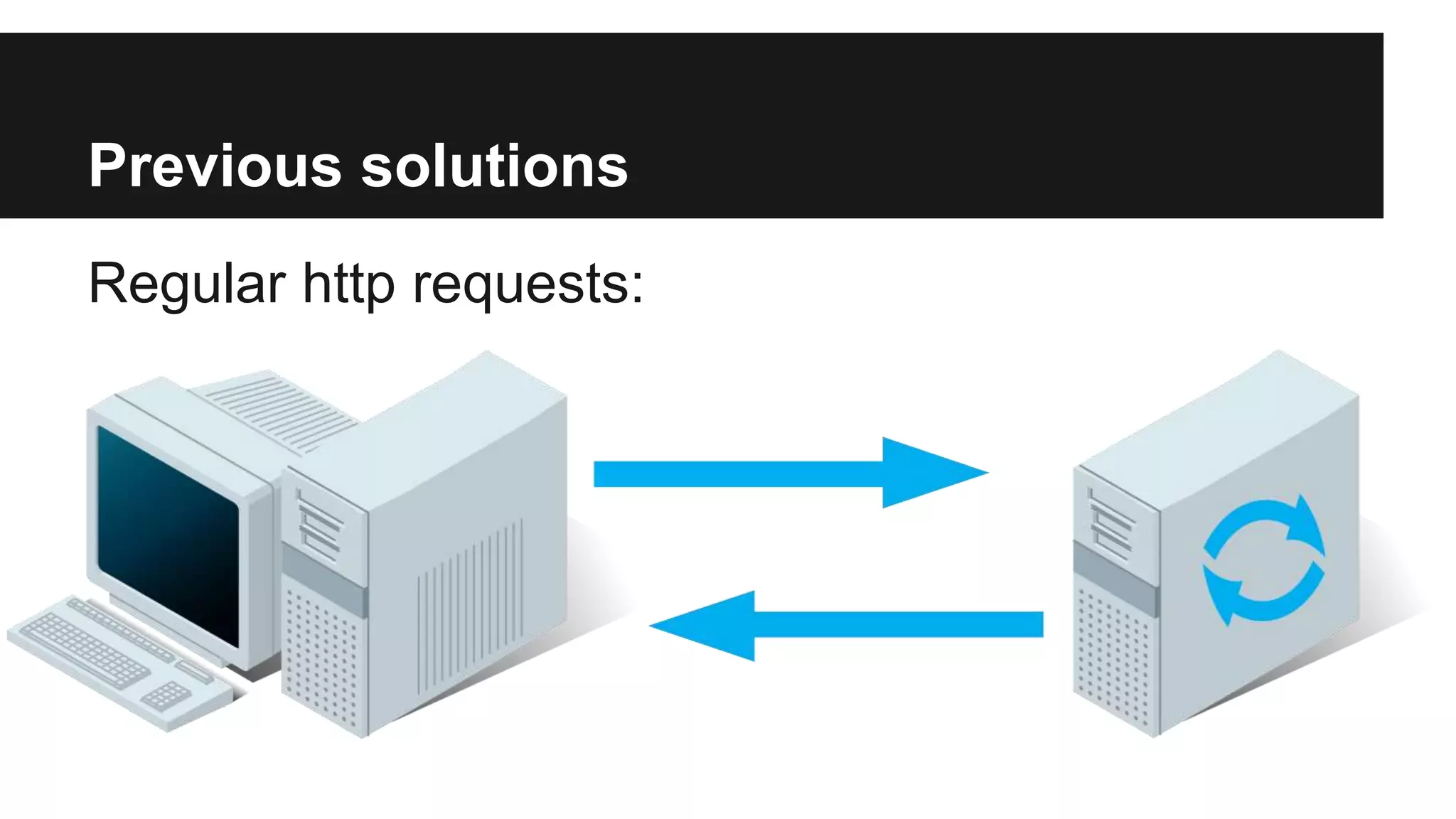 Previous solutions
Regular http requests:
 