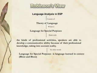 Language analysis | PPTX