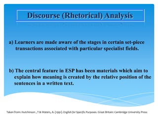 Discourse (Rhetorical) Analysis


 a) Learners are made aware of the stages in certain set-piece
    transactions associated with particular specialist fields.



  b) The central feature in ESP has been materials which aim to
    explain how meaning is created by the relative position of the
    sentences in a written text.




Taken from: Hutchinson , T & Waters, A. (1991). English for Specific Purposes. Great Britain: Cambridge University Press
 