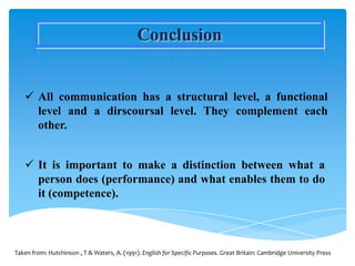 Conclusion


    All communication has a structural level, a functional
     level and a dirscoursal level. They complement each
     other.


    It is important to make a distinction between what a
     person does (performance) and what enables them to do
     it (competence).



Taken from: Hutchinson , T & Waters, A. (1991). English for Specific Purposes. Great Britain: Cambridge University Press
 