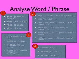 1
          Analyse Word / Phrase
                               2•
•       When [name of
        person]
                                    says....[insert word or phrase]...

                                •   uses the word....
•       When the author
                                •   Uses the phrase....[insert word or
•       When speaker                phrase]...

•       When the writer         •   exclaims....[insert word or
                                    phrase]...

                                •   describes... as....[insert word or

    •   this suggests to   3        phrase]...
        us...                   •    attacks...as....[insert word or
                                    phrase]...
    •   makes us feel...
    •   creates the
        association for
        us...                   4 •   Consequently...
    •   makes us visualise /
        imagine /                 •   Because of this...
        picture....
                                  •   We then think....
 