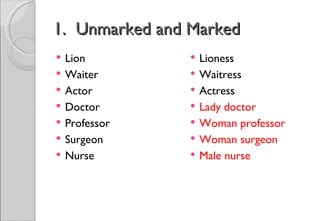 1. Unmarked and Marked
   Lion           Lioness
   Waiter         Waitress
   Actor          Actress
   Doctor         Lady doctor
   Professor      Woman professor
   Surgeon        Woman surgeon
   Nurse          Male nurse
 
