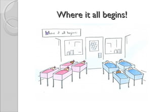 Where it all begins!
 