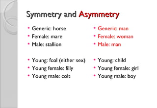 Symmetry and Asymmetry
   Generic: horse                Generic: man
   Female: mare                  Female: woman
 ...