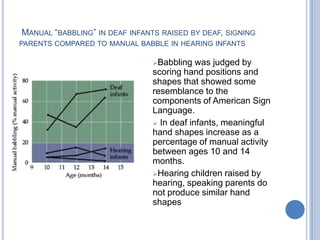 PET Speaking Task (Naming)