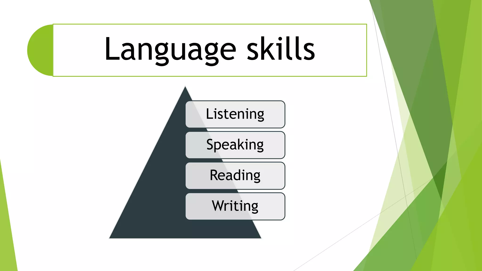 Language skills
Listening
Speaking
Reading
Writing
 