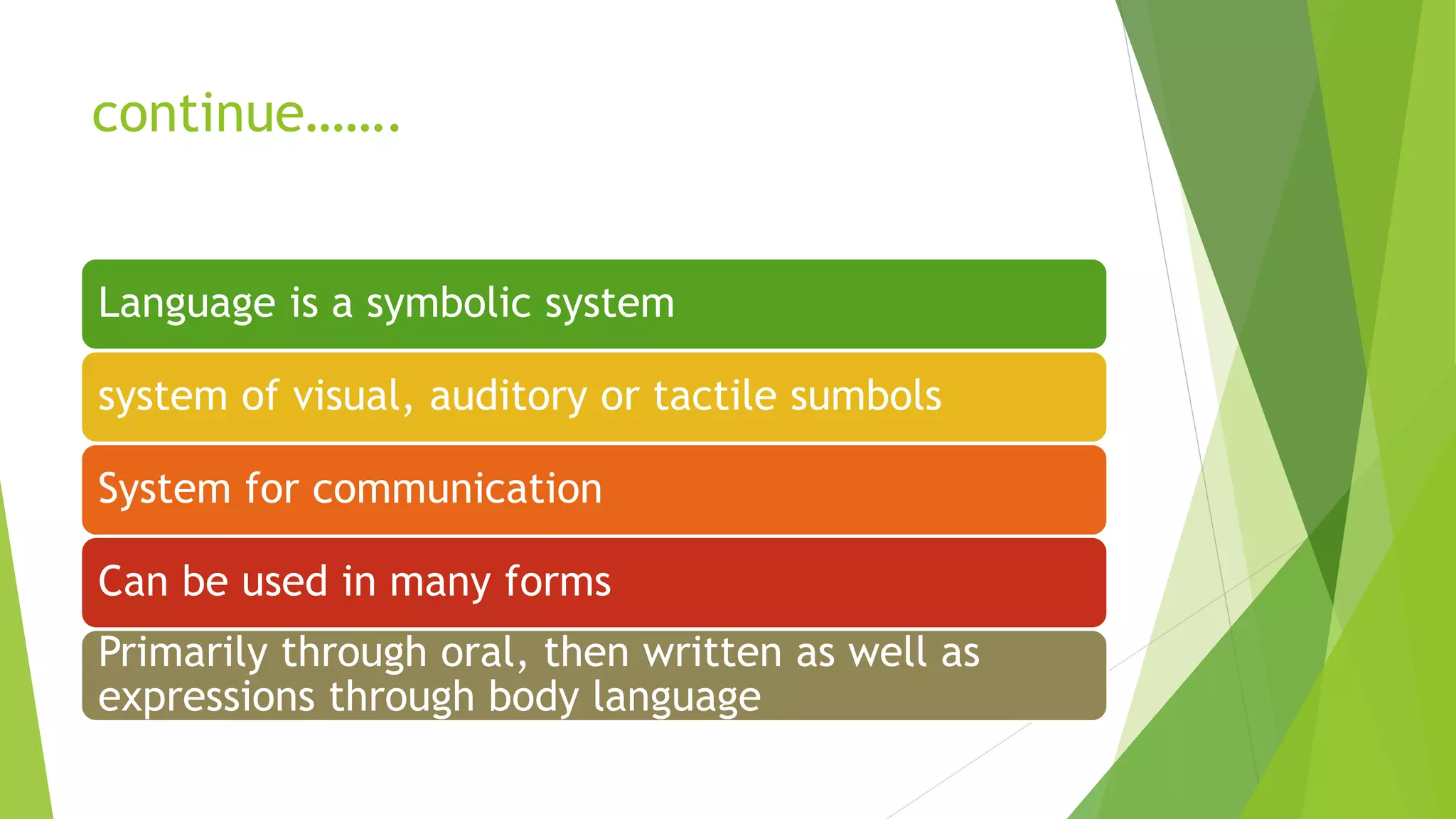 continue…….
Language is a symbolic system
system of visual, auditory or tactile sumbols
System for communication
Can be used in many forms
Primarily through oral, then written as well as
expressions through body language
 
