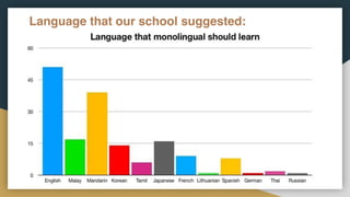 Language that our school suggested:
 