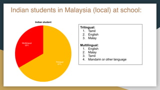 Indian students in Malaysia (local) at school:
Trilingual:
1. Tamil
2. English
3. Malay
Multilingual:
1. English
2. Malay
3. Tamil
4. Mandarin or other language
 