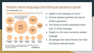 Statistic about language that bilingual speakers speak
● English is the language of choice.
● Chinese speakers getting more due to
China’s population
● Two thirds of world’s population share
only 12 native language
● English is a the most commonly studied
language
● US colleges that teach Chinese has risen
but Russian had decreased
23/4/2015
 