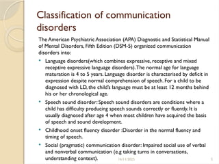 a slide on language and communication disorders ppt.pptxxx.pptx