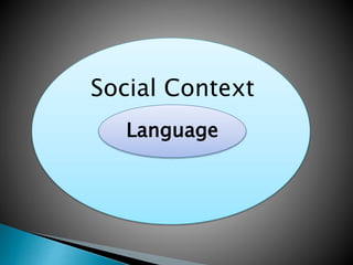 Social Context 
Language 
 