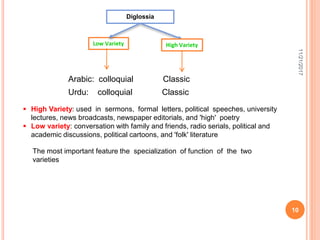 11/21/2017
10
Diglossia
Low Variety High Variety
Arabic: colloquial Classic
Urdu: colloquial Classic
 High Variety: used in sermons, formal letters, political speeches, university
lectures, news broadcasts, newspaper editorials, and 'high' poetry
 Low variety: conversation with family and friends, radio serials, political and
academic discussions, political cartoons, and 'folk' literature
The most important feature the specialization of function of the two
varieties
 
