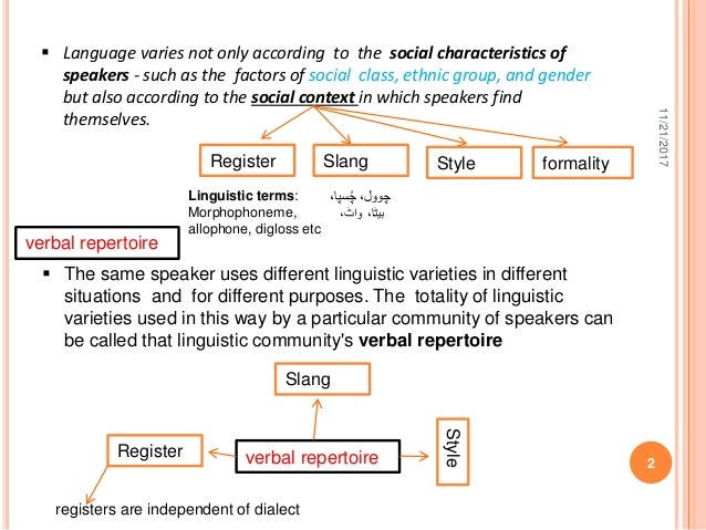 Language And Context Language And Context