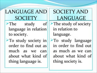 LANGUAGE AND
SOCIETY
The study of
language in relation
to society.
To study society in
order to find out as
much as we can
about what kind of
thing language is.
The study of society
in relation to
language.
To study language
in order to find out
as much as we can
about what kind of
thing society is.
SOCIETY AND
LANGUAGE
 