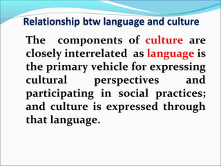 The components of culture are
closely interrelated as language is
the primary vehicle for expressing
cultural perspectives and
participating in social practices;
and culture is expressed through
that language.
 
