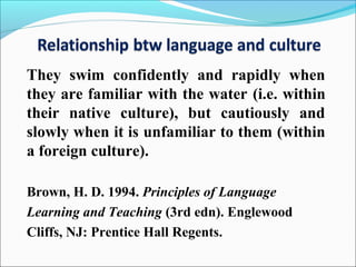 They swim confidently and rapidly when
they are familiar with the water (i.e. within
their native culture), but cautiously and
slowly when it is unfamiliar to them (within
a foreign culture).
Brown, H. D. 1994. Principles of Language
Learning and Teaching (3rd edn). Englewood
Cliffs, NJ: Prentice Hall Regents.
 