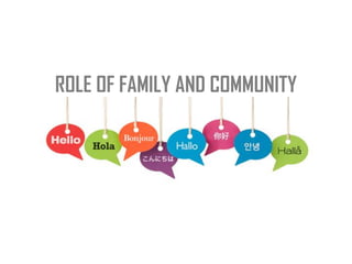 ROLE OF FAMILY AND COMMUNITY
 