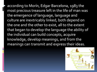  according to Morín, Edgar Barcelona, 1983 the
most precious treasure left in the life of man was
the emergence of language, language and
culture are inextricably linked, both depend on
the one and the other to exist, all to the extent
that began to develop the language the ability of
the individual can build concepts, acquire
knowledge, develop meanings, and from the
meanings can transmit and express their ideas.
 