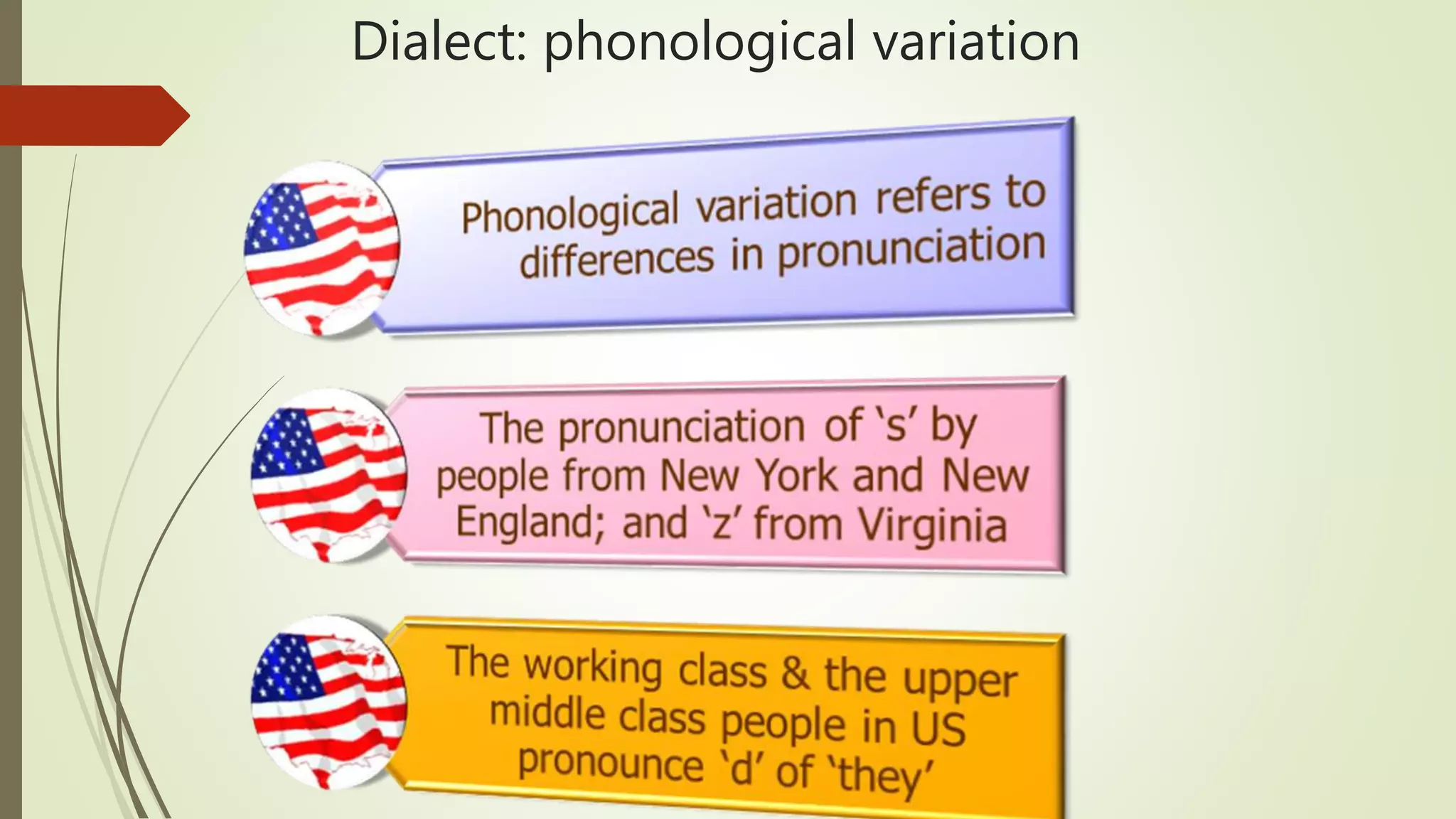 what is difference between language and dialect