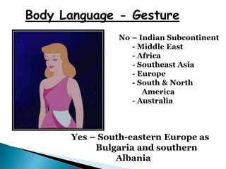 Body Language - Gesture
No – Indian Subcontinent
- Middle East
- Africa
- Southeast Asia
- Europe
- South & North
America
- Australia
Yes – South-eastern Europe as
Bulgaria and southern
Albania