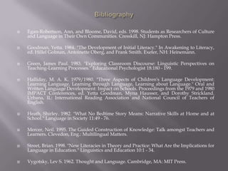    Egan-Robertson, Ann, and Bloome, David, eds. 1998. Students as Researchers of Culture
    and Language in Their Own Communities. Cresskill, NJ: Hampton Press.

   Goodman, Yetta. 1984. "The Development of Initial Literacy." In Awakening to Literacy,
    ed. Hillel Golman, Antoinette Oberg, and Frank Smith. Exeter, NH: Heinemann.

   Green, James Paul. 1983. "Exploring Classroom Discourse: Linguistic Perspectives on
    Teaching-Learning Processes." Educational Psychologist 18:180 - 199.

   Halliday, M. A. K. 1979/1980. "Three Aspects of Children's Language Development:
    Learning Language, Learning through Language, Learning about Language." Oral and
    Written Language Development: Impact on Schools. Proceedings from the 1979 and 1980
    IMPACT Conferences, ed. Yetta Goodman, Myna Hausser, and Dorothy Strickland.
    Urbana, IL: International Reading Association and National Council of Teachers of
    English.

   Heath, Shirley. 1982. "What No Bedtime Story Means: Narrative Skills at Home and at
    School." Language in Society 11:49 - 76.

   Mercer, Neil. 1995. The Guided Construction of Knowledge: Talk amongst Teachers and
    Learners. Clevedon, Eng.: Multilingual Matters.

   Street, Brian. 1998. "New Literacies in Theory and Practice: What Are the Implications for
    Language in Education." Linguistics and Education 10:1 - 34.

   Vygotsky, Lev S. 1962. Thought and Language. Cambridge, MA: MIT Press.
 