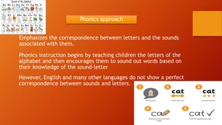 Phonics approach
Emphasizes the correspondence between letters and the sounds
associated with them.
Phonics instruction begins by teaching children the letters of the
alphabet and then encourages them to sound out words based on
their knowledge of the sound-letter
However, English and many other languages do not show a perfect
correspondence between sounds and letters.
 