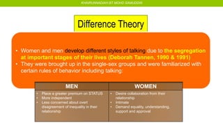 Language and gender