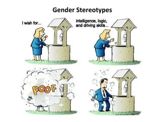 Gender Stereotypes
 