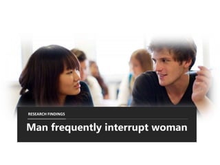 Man frequently interrupt woman
RESEARCH FINDINGS
 