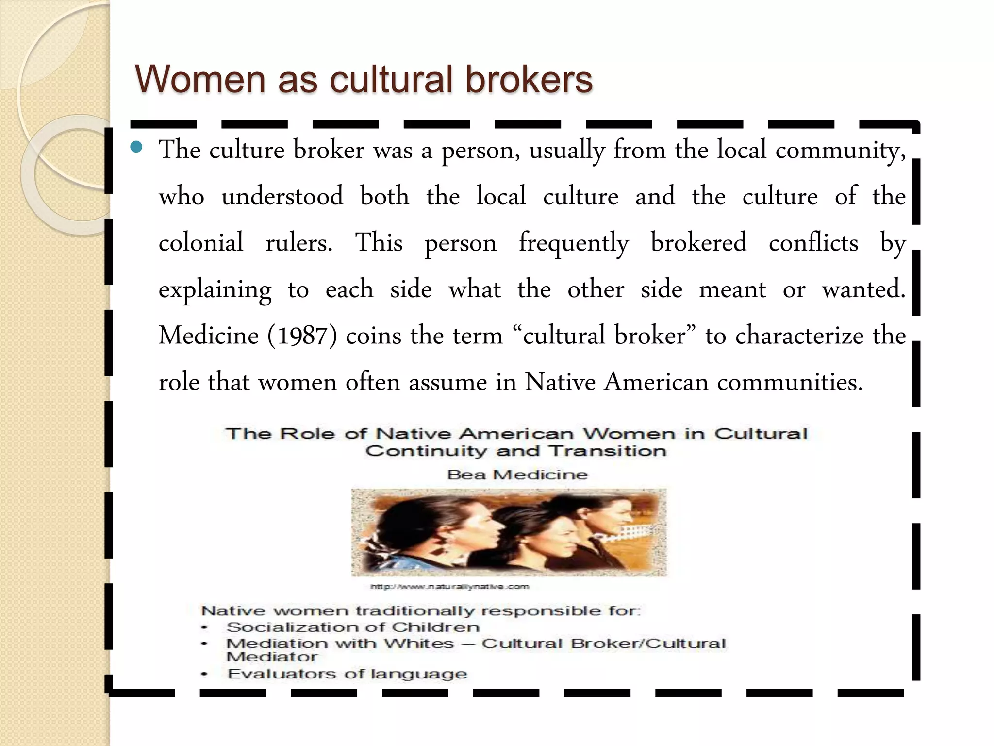 Language and gender | PPTX