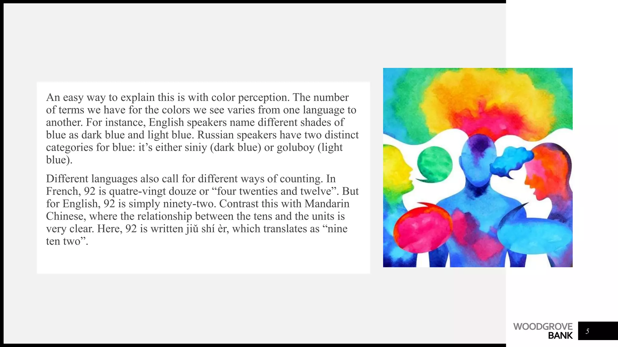 Language and identity | PPTX