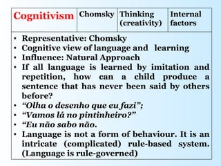 Cognitivism      Chomsky Thinking       Internal
                         (creativity)   factors

•   Representative: Chomsky
•   Cognitive view of language and learning
•   Influence: Natural Approach
•   If all language is learned by imitation and
    repetition, how can a child produce a
    sentence that has never been said by others
    before?
•   “Olha o desenho que eu fazi”;
•   “Vamos lá no pintinheiro?”
•   “Eu não sabo não.
•   Language is not a form of behaviour. It is an
    intricate (complicated) rule-based system.
    (Language is rule-governed)
 