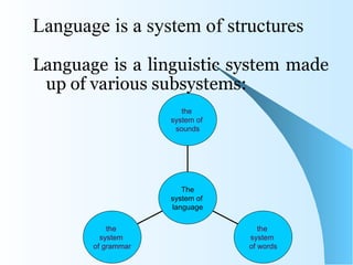 Language is a system of structures
Language is a linguistic system made
 up of various subsystems:
                       the
                    system of
                     sounds




                       The
                    system of
                    language

           the                     the
         system                 system
       of grammar               of words
 
