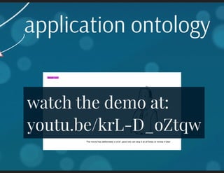 Language and Meta-language for Enterprise Architecture
